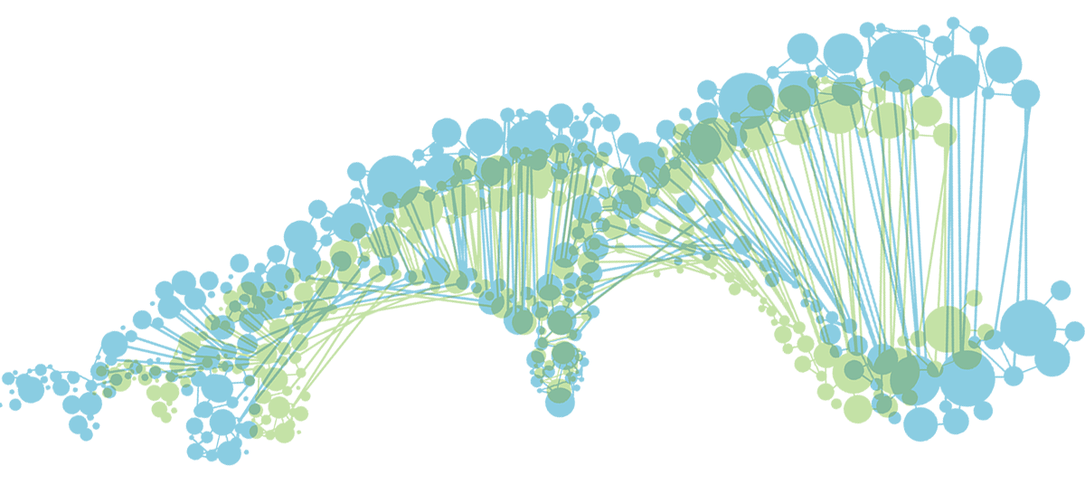 Image result for bioinformatics non copyright images